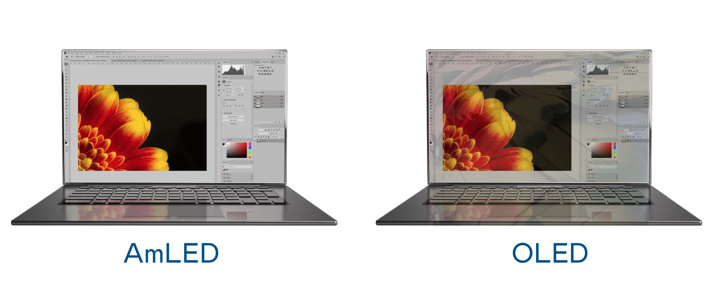 信赖性高、寿命长